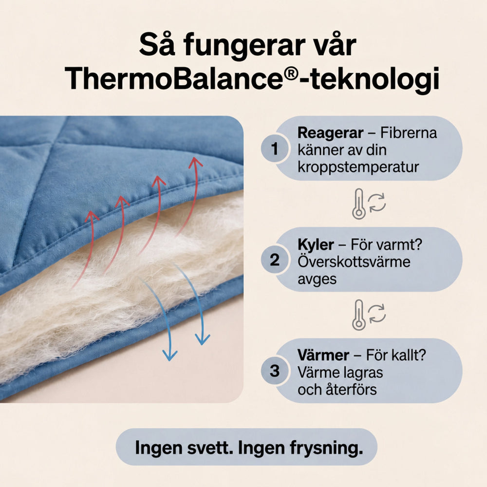 EasySleep® Dyne – Den hurtigtørrende 2-i-1 dyne